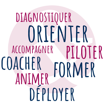 Notre Savoir-faire - Dialogue et Compétences